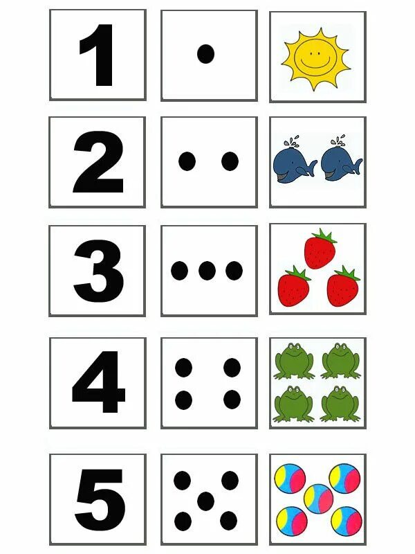 Числовая карточка для средней группы. Карточки с цифрами и предметами. Числовые карточки для детей средней группы. Карточки с цифрами и точками. Зеркальное отображение чисел