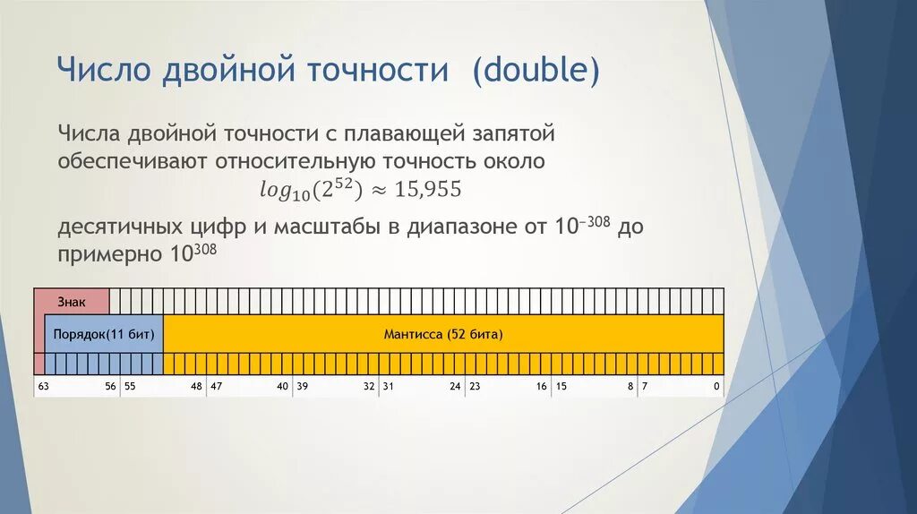 Числа с плавающей точкой двойной точности. Число двойной точности с плавающей запятой. Представление чисел Double. Представление числа двойной точности. Точность вещественных чисел