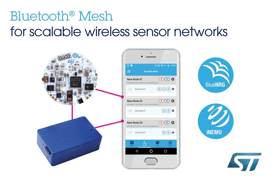 Bluetooth mesh. Сеть Mesh.Bluetooth. Блютуз Mesh. Схема Mesh Bluetooth. Wireless sensor tags.
