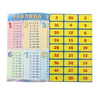 Таблица лото архив
