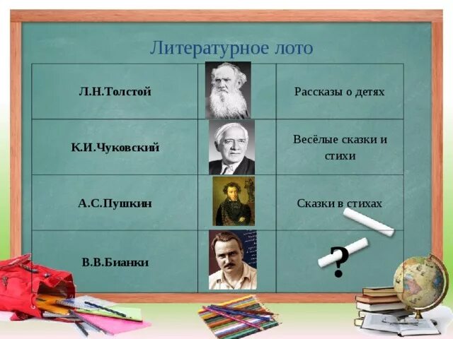 Литературное лото в библиотеке. Литературное лото. Литературное лото картинки. Литературное лото в библиотеке презентация.