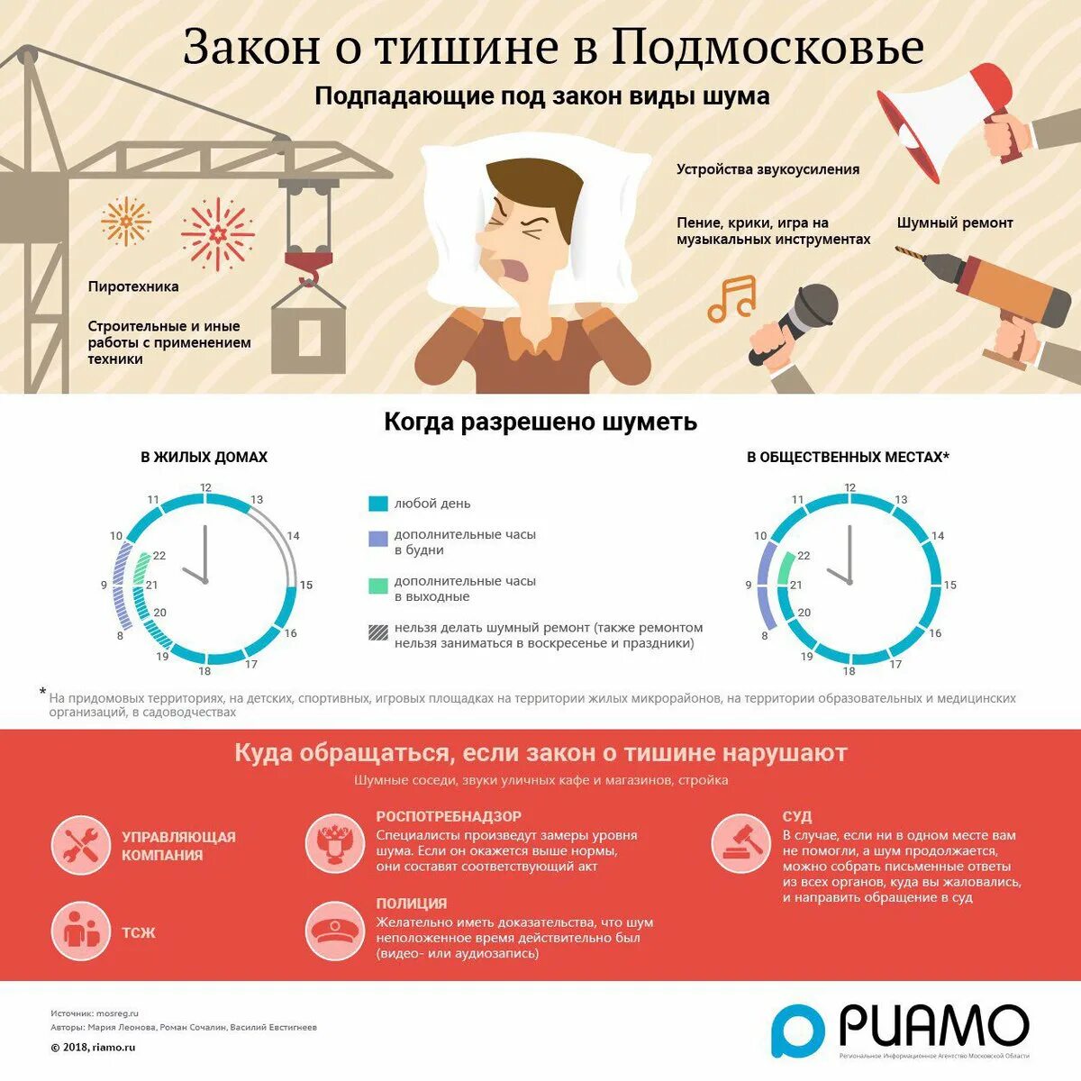 До каких разрешено шуметь