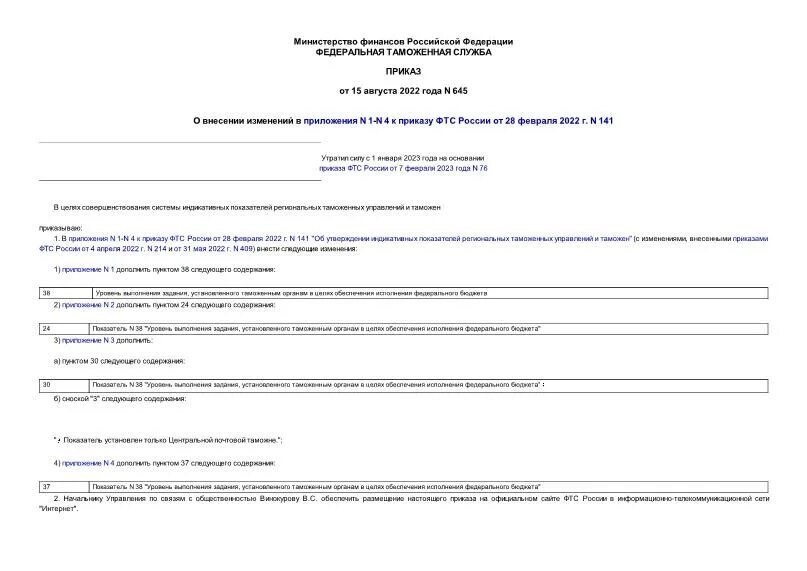Приложение к приказу ФТС России 340 от 28.02.2019 года. Приложение к приказу ФТС России 340 от 28.02.2019 года образец.