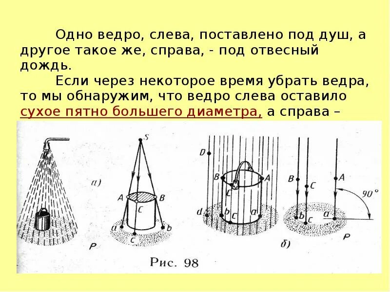 Отвесно значение