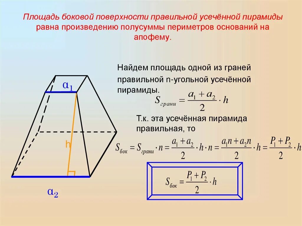Площадь полной поверхности усеченной пирамиды формула. Площадь основания усеченной пирамиды. Площадь поверхности усеч пирамиды. Площадь поверхности усеченной пирамиды формула. Произведения полусумма оснований на высоту
