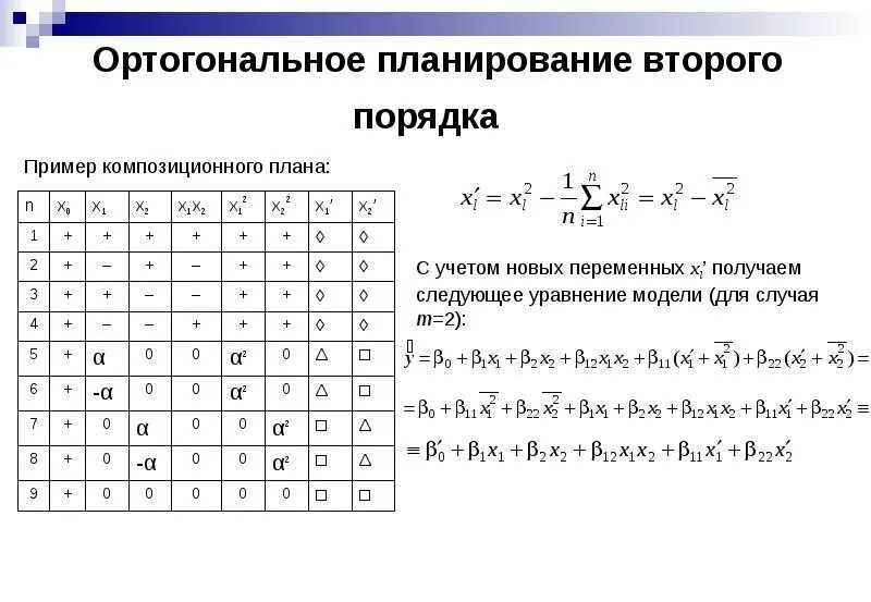 Ортогональная матрица пример. Матрица планирования 2-порядка. планирование эксперимента примеры. ортогональное планирование эксперимента.