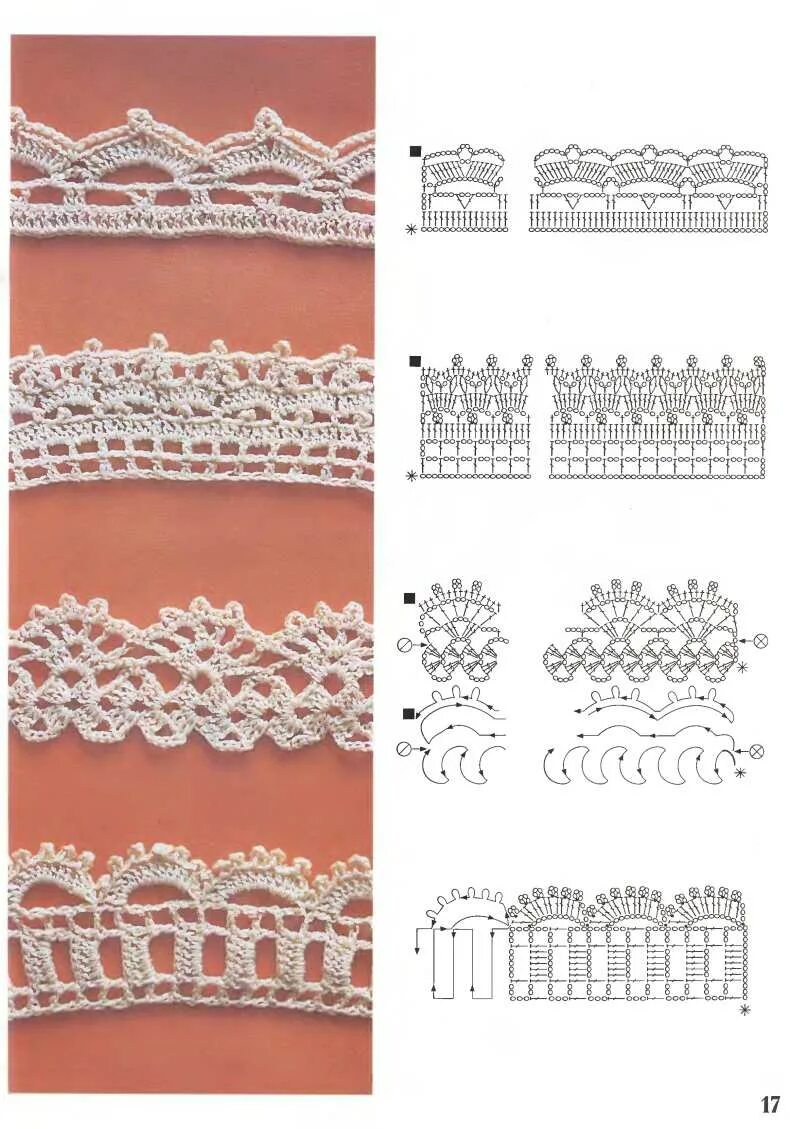 Красиво обвязать изделие крючком. Красивая кайма крючком. Отделка края крючком. Кружевная кайма крючком. Окантовка крючком.