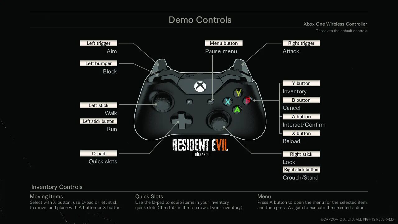 Как открыть хбокс. Раскладка геймпада Xbox 360. Управление на геймпаде Resident Evil 4. Геймпад Resident Evil Xbox one. Resident Evil 4 управление геймпадом Xbox.