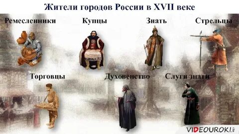 Как назывались слуги в древней руси