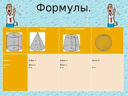 S бок формула