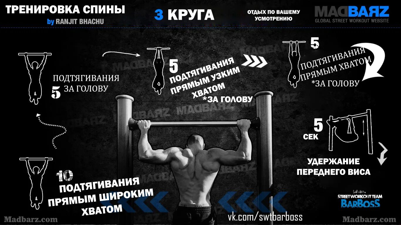 Программа тренировок среднего уровня. Круговые тренировки madbarz. тренировочные схемы от madbarz. программа тренировок от madbarz. воркаут схема тренировок.