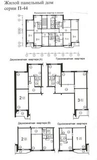 Размеры панельных квартир