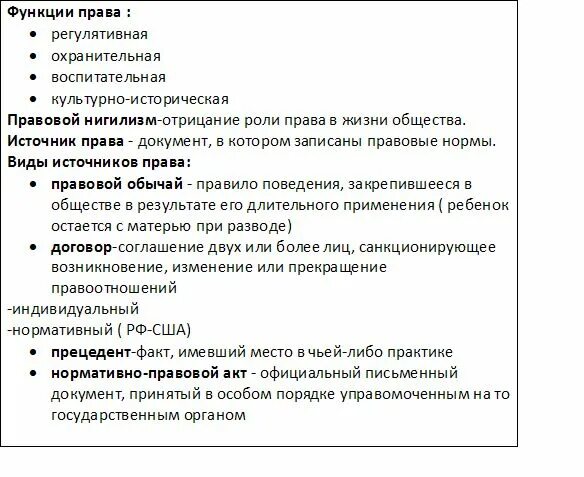 Термины для огэ по обществознанию 9 класс. Термины по праву егэ обществознание. термины по обществознанию егэ. термины обществознание егэ. термины и понятия огэ 9 класс обществознание.