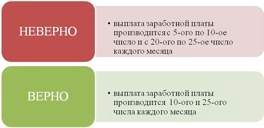 Заявление на перечисление зарплаты на карту другого человека образец. Переводят ли зарплату в понедельник. Перечисление зарплаты в втб. Переводят ли зарплату в понедельник. График выплаты зарплаты и аванса.