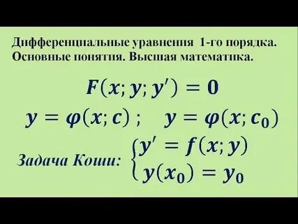 Дифференциальные уравнения первого порядка с разделяющимися переменными