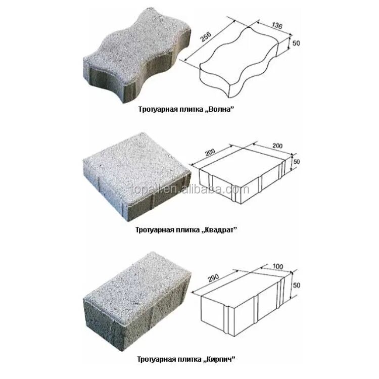 Брусчатка тротуарная размеры