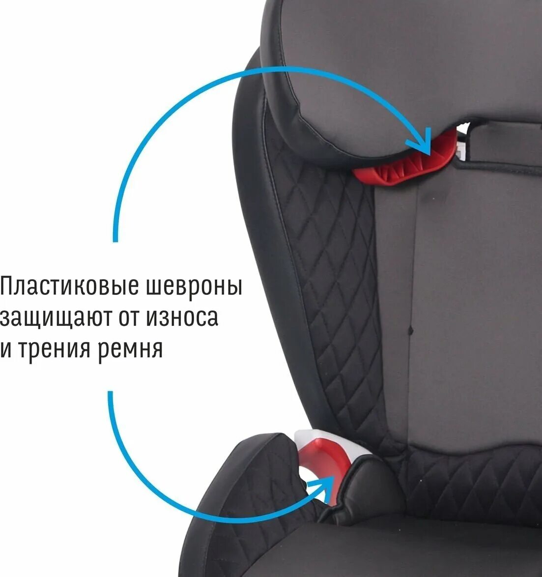 Как закрепить детское кресло ремнем. Автокресло Smart Travel Trust Fix гр.III, Смоки. Крепление детского автокресла. Крепление автокресла ремнями. Крепление детского кресла ремнем.