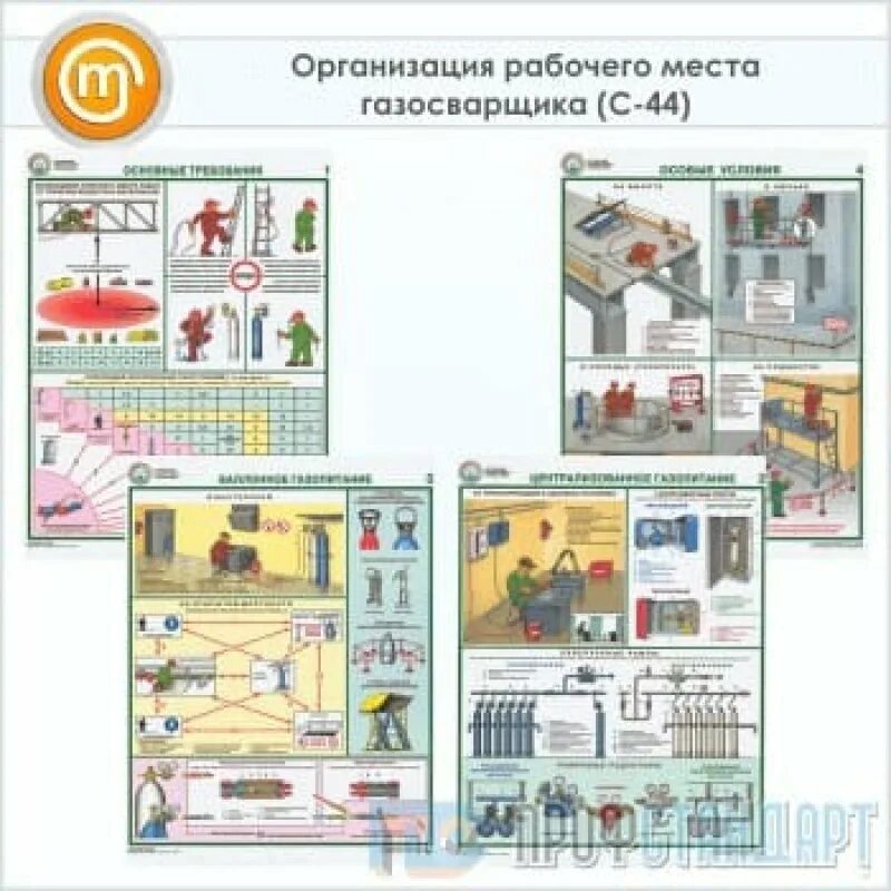 Рабочее место газосварщика. Рабочее место газосварщика. Информационный стенд предприятия. Рабочее место газосварщика. Охрана труда газосварщика.