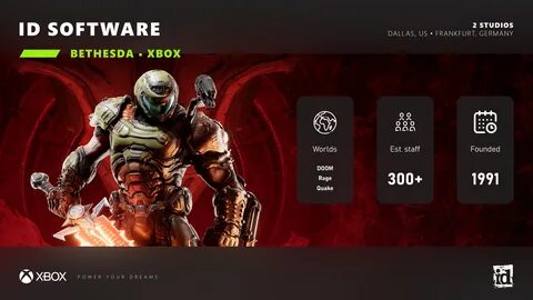 Id software