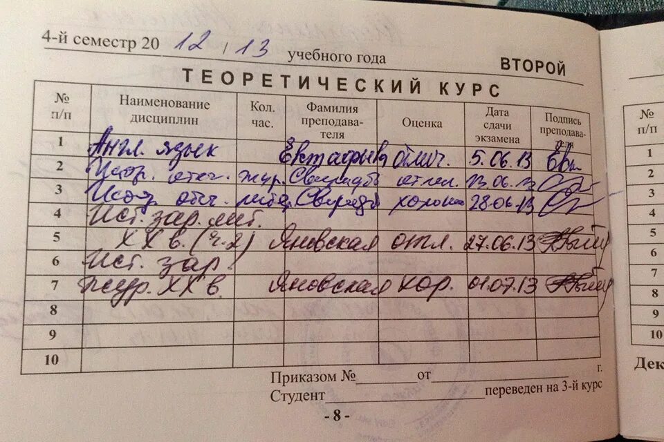 Пересдавать ли тройку
