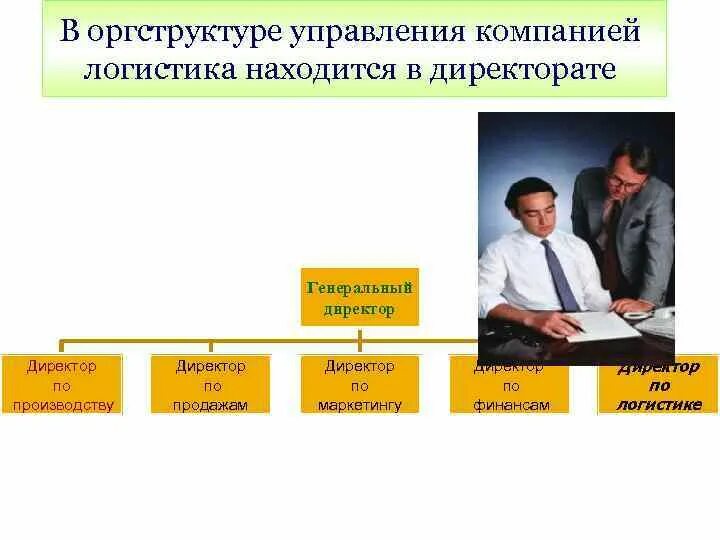 Квалификация управляющего