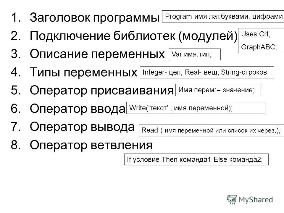 4 program name. 4 program name