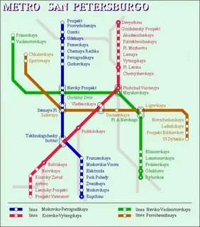 Метро язык