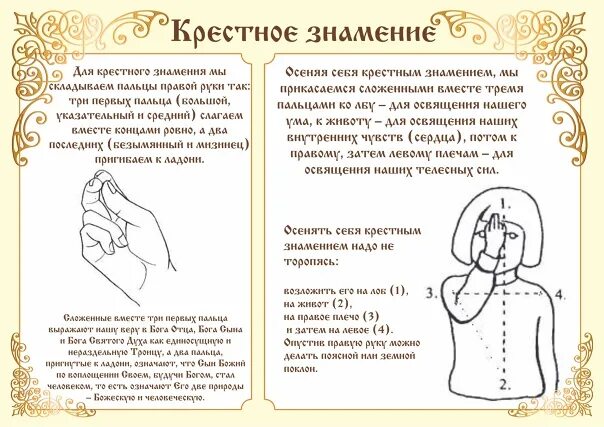 Крестное сердце. О крестном знамении. Крестное Знамение Православие. Правильное крестное Знамение у православных. Крестное Знамение как правильно.