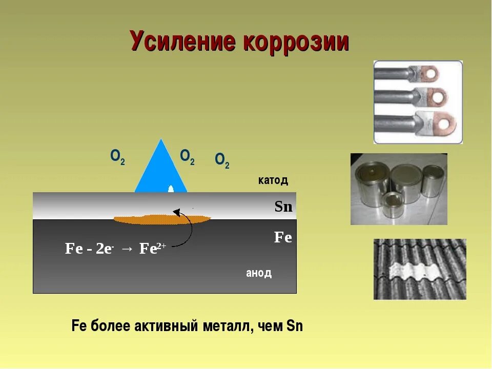 Какие металлы подвергаются коррозии. Коррозия анод катод. Коррозия с активными металлами. Коррозии подвергается анод или катод. Коррозии более активного металла.