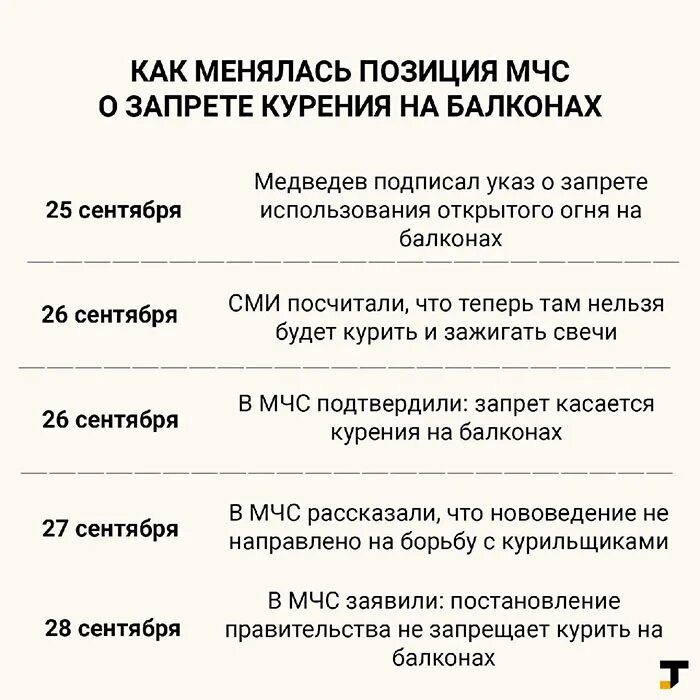 Закон о запрете курения на балконах жилых домов. Закон о запрете курения на балконе. Объявление о запрете курения на балконе. Закон запрещающий курить на балконе.