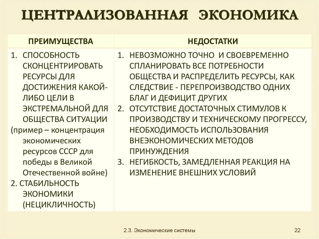 Централизованная экономика минусы. Недостатки централизованной экономики. Централизованная экономика плюсы и минусы. Плюсы и минусы централизованной экономической системы.