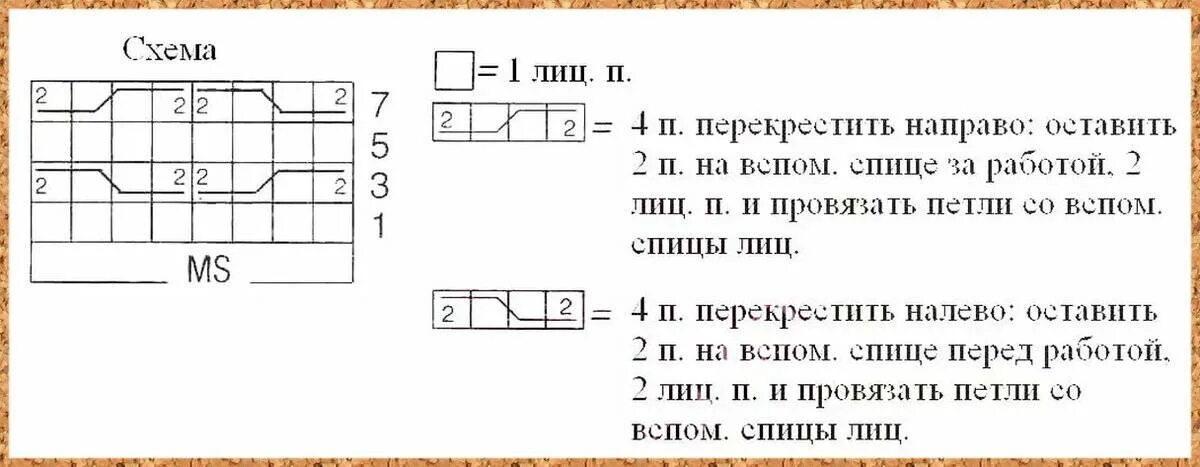 Метчатвй патентныйузор резинка спицами схема вязания для начинающих. Вязание узор соты с описанием и схемами спицами. Узор соты спицами схемы и описание. Схема соты спицами для начинающих. Узор соты спицами схема.