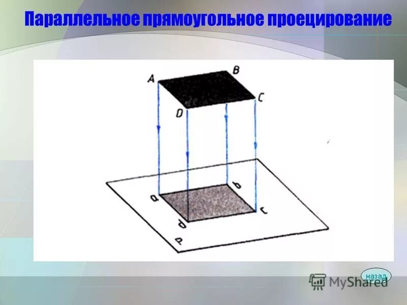 Проекция прямоугольника на плоскость является