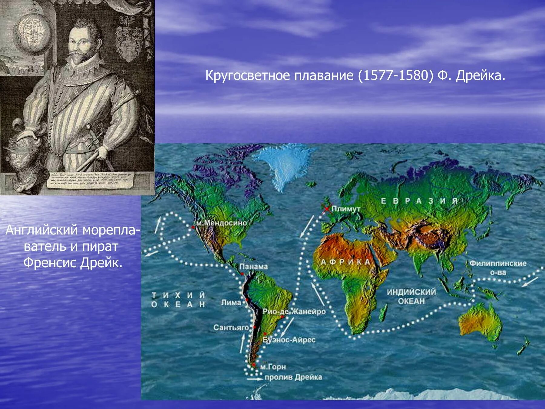 Великие географические открытия Фрэнсис Дрейк. Ф.Дрейк путешествие 1577-1580. Маршрут Френсис Дрейк 1577-1580. Маршрут кругосветного путешествия Френсиса Дрейка 1577-1580. Карта кругосветного путешествия