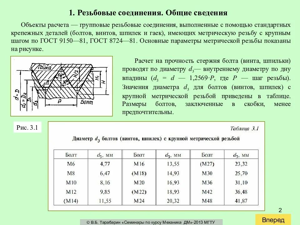 Прочность резьбовых соединений таблица. Таблица резьб для соединений. Определить внутренний диаметр резьбы болтов формула. Таблица усилий среза метрической резьбы.