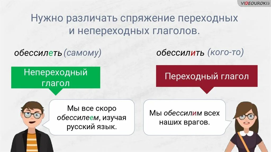 Обессилеть почему е. Переходный и непереходный глагол. Переходные глаголы. Обессилить спряжение глаголов. Переходные глаголы обессилеть обессилить.