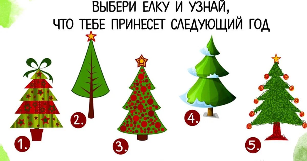 Выбери елку. Новогодний тест. Тест выбери елочку. Выберите новогоднюю елку и узнайте.