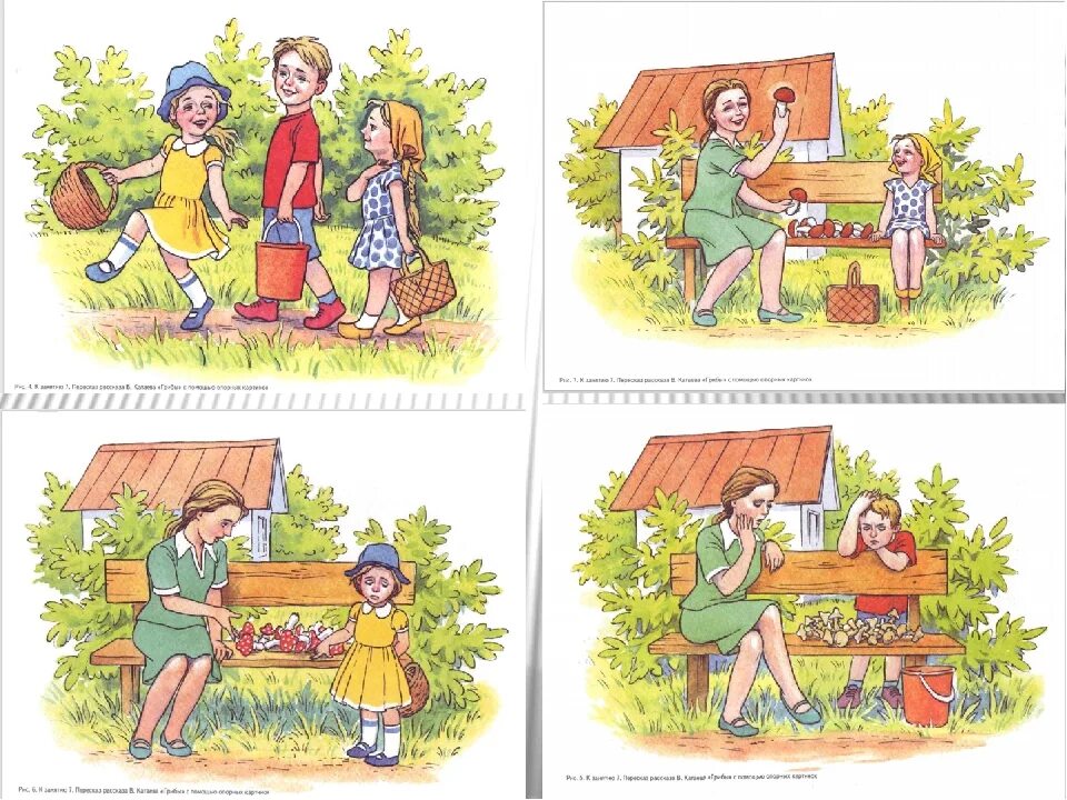 Развитие речи женский день старшая группа. Сюжетные картинки для детей. Рассказ по картинкам. Составление рассказа по сюжетным картинкам. Картинки для составления рассказа.