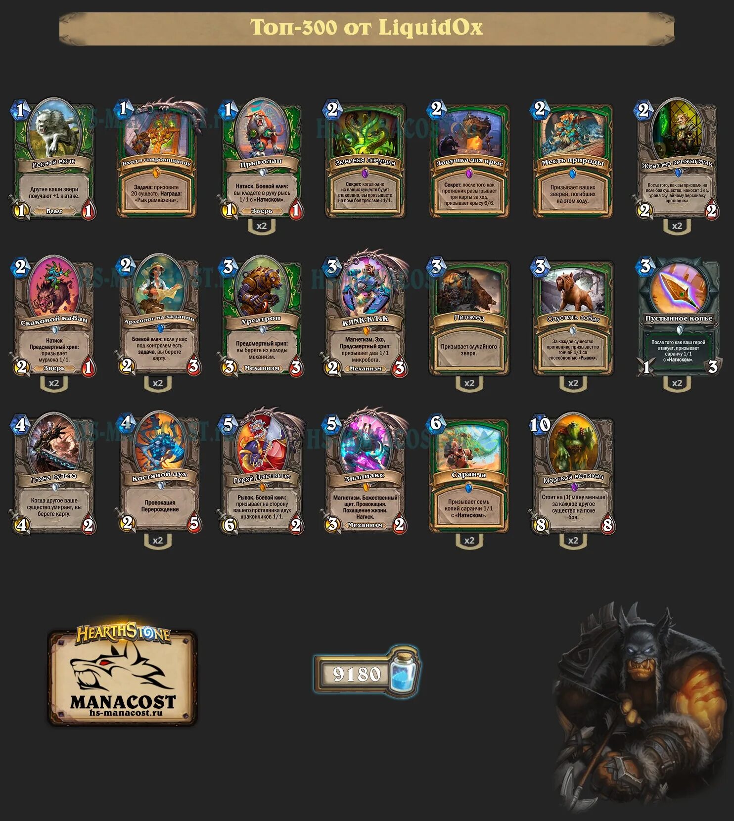 Хс манакост. Колода шамана hearthstone для новичков. Манакост. Ведьмин лес пивоварня. Non channeling skills have manacost craft.