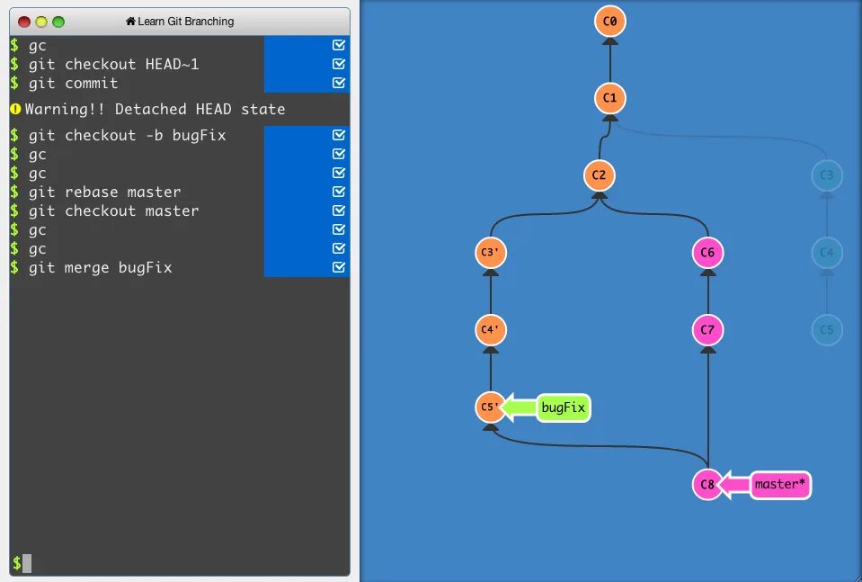 Ветка main. Learn git. Learn git branching. Git ветки. Git Branch ветки.