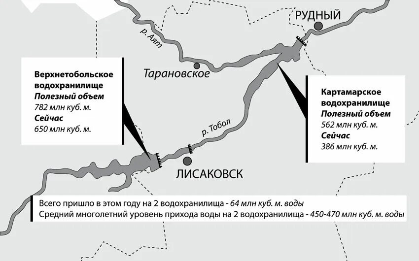 Каратомарское водохранилище на карте казахстана