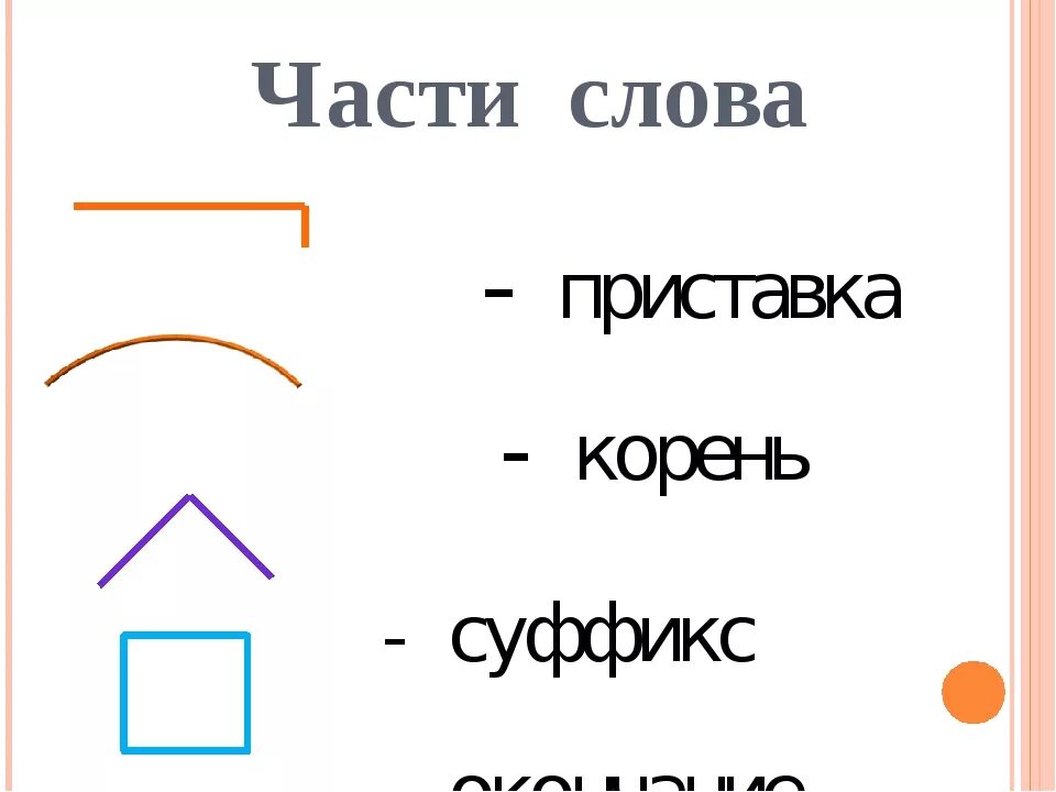 Прячется части слова