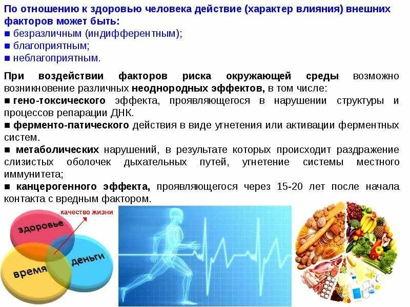 Влияние внешних среды на здоровье человека. Влияние внешних факторов. Характер воздействия факторов. Факторы существования человека. Влияние характера труда на здоровье человека.