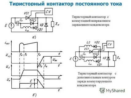Напряжение управления