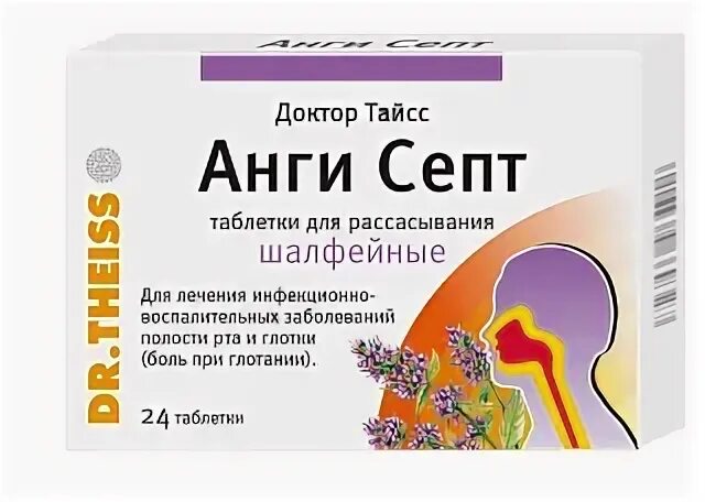 Септ ангин таблетки для рассасывания