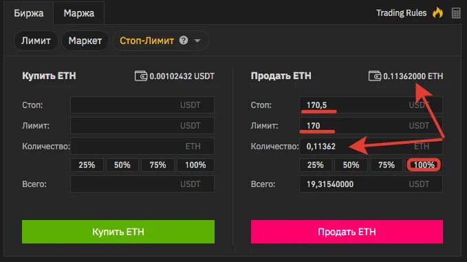 Стоп лимит на бирже. Стоп Маркет или стоп лимит. Как работает стоп лимит. Стоп-лимит на бирже что такое. Лимиты по Бинанс карты.