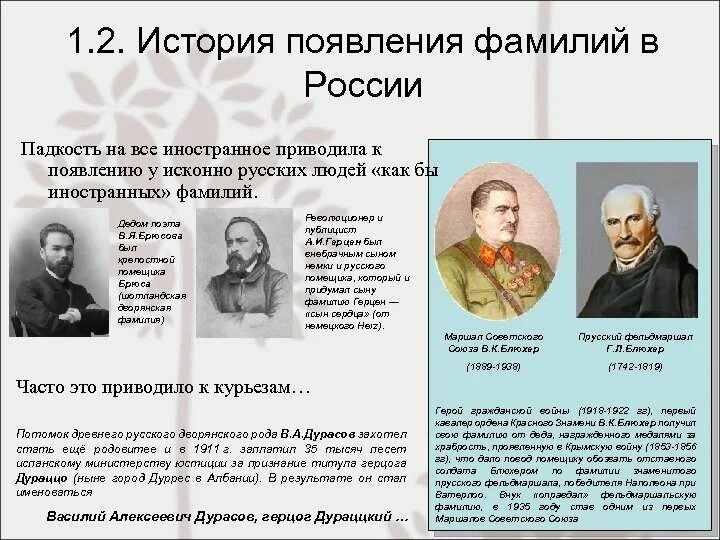 История российских фамилий. История возникновения фамилий. История появления фамилий в России. Исторические фамилии. Возникновение фамилий в России.