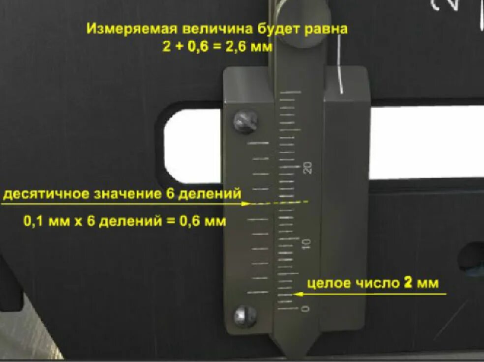 Измерение ползуна абсолютным шаблоном. Абсолютный шаблон для измерения. Абсолютный шаблон для измерения колесных пар. Измерение колес абсолютным шаблоном.. При какой величине проката