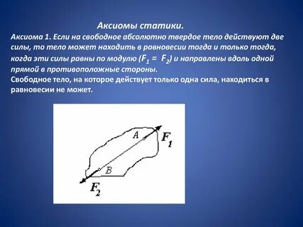 Основные понятия статики сила