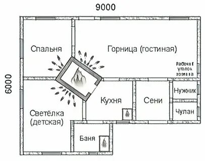 Перепланировка деревенского дома с печкой